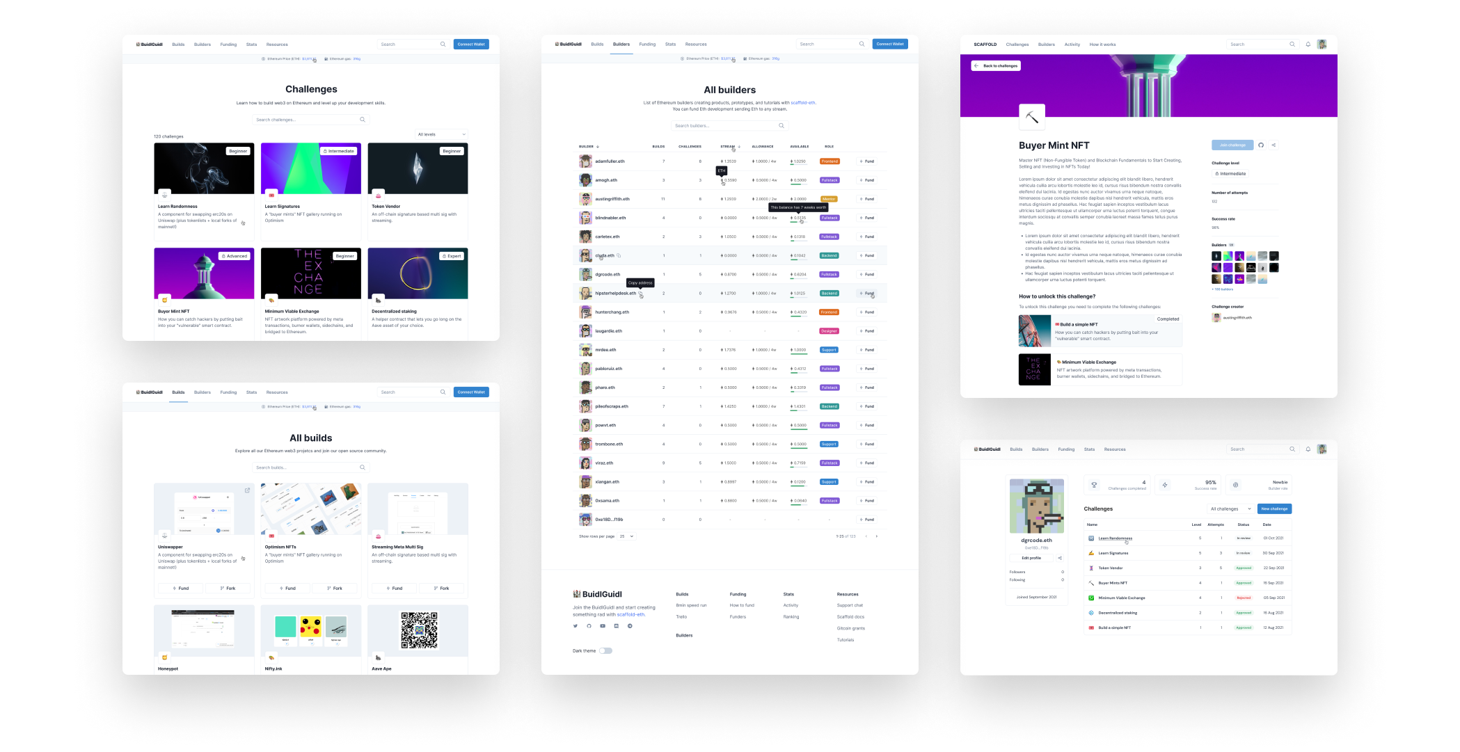 Buidlguidl profile page